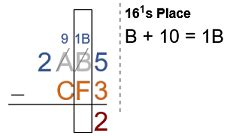 hex subtraction calculator|HEXADECIMAL SUBTRACTION CALCULATOR WITH STEPS.